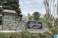 Land for sale in Shelby County, Alabama