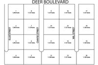 Land for sale in Yankton County, South Dakota