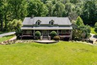 Land for sale in Clay County, North Carolina
