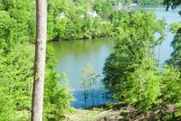 Land for sale in Franklin County, Virginia