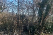 Land for sale in Roanoke City County, Virginia