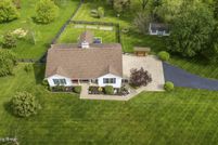 Timberland Property for sale in Spencer County, Kentucky