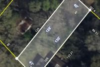 Land for sale in Spartanburg County, South Carolina