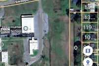 Farm and Ranch for sale in Sunflower County, Mississippi