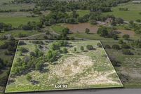 Land for sale in Parker County, Texas