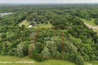 Land for sale in Kaufman County, Texas