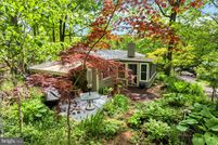 Farm and Ranch for sale in Franklin County, Pennsylvania