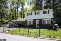 Farm and Ranch for sale in Schuylkill County, Pennsylvania
