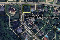 Land for sale in Allegheny County, Pennsylvania