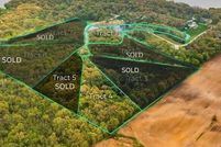 Farm and Ranch in Montgomery County, Illinois