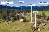 Land for sale in Josephine County, Oregon