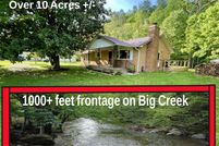 Horse Property for sale in Cocke County, Tennessee