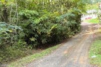 Land for sale in Sevier County, Tennessee