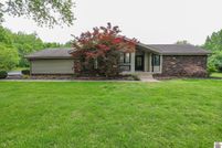 Timberland Property for sale in Marshall County, Kentucky
