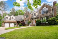 Lakefront Property for sale in Cherokee County, Georgia