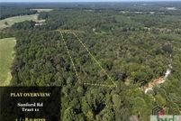 Recreational Property for sale in Jackson County, Georgia