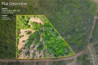 Timberland Property for sale in Madison County, Georgia