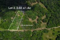 Farm and Ranch for sale in DeSoto County, Mississippi