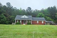 Land for sale in Madison County, Tennessee