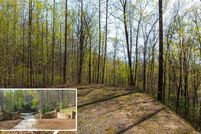 Homesite for sale in Swain County, North Carolina
