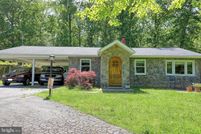 Land for sale in Prince William County, Virginia