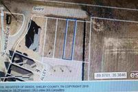 Farm and Ranch for sale in Shelby County, Tennessee