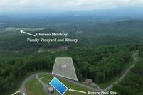 Land for sale in Gilmer County, Georgia
