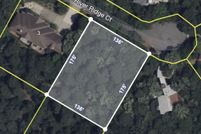 Land for sale in Pulaski County, Arkansas