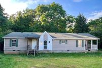 Commercial Property for sale in Lee County, Alabama