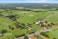 Land for sale in Collin County, Texas