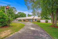 Land for sale in Escambia County, Florida