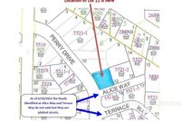 Undeveloped Land for sale in Payette County, Idaho