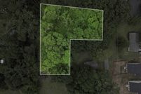 Land for sale in Spartanburg County, South Carolina