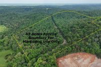 Timberland Property for sale in Hart County, Kentucky