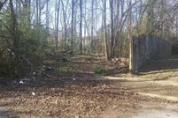 Land for sale in Shelby County, Tennessee