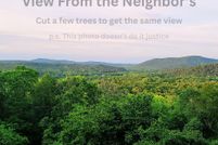Farm and Ranch for sale in Pulaski County, Arkansas