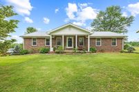 Land for sale in Putnam County, Tennessee