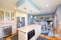 Timberland Property for sale in Dorchester County, Maryland