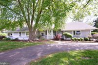 Farm and Ranch for sale in Dorchester County, Maryland