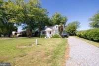 Farm and Ranch for sale in Dorchester County, Maryland