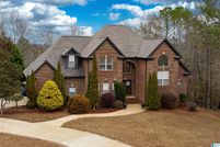 Land for sale in Saint Clair County, Alabama