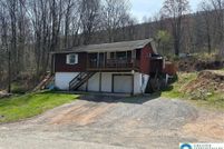 Recreational Property for sale in Carbon County, Pennsylvania