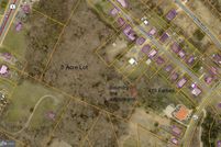 Land for sale in Stafford County, Virginia