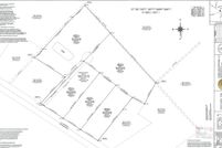 Land for sale in Horry County, South Carolina