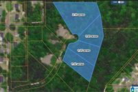 Land for sale in Saint Clair County, Alabama