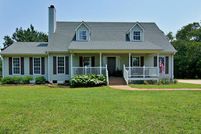 Land for sale in Anderson County, South Carolina