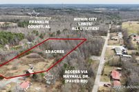 Land for sale in Franklin County, Alabama