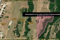 Land for sale in Parker County, Texas