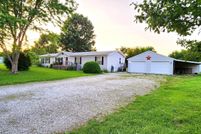 Timberland Property for sale in Christian County, Missouri