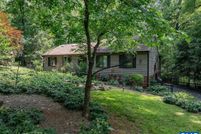Land for sale in Albemarle County, Virginia